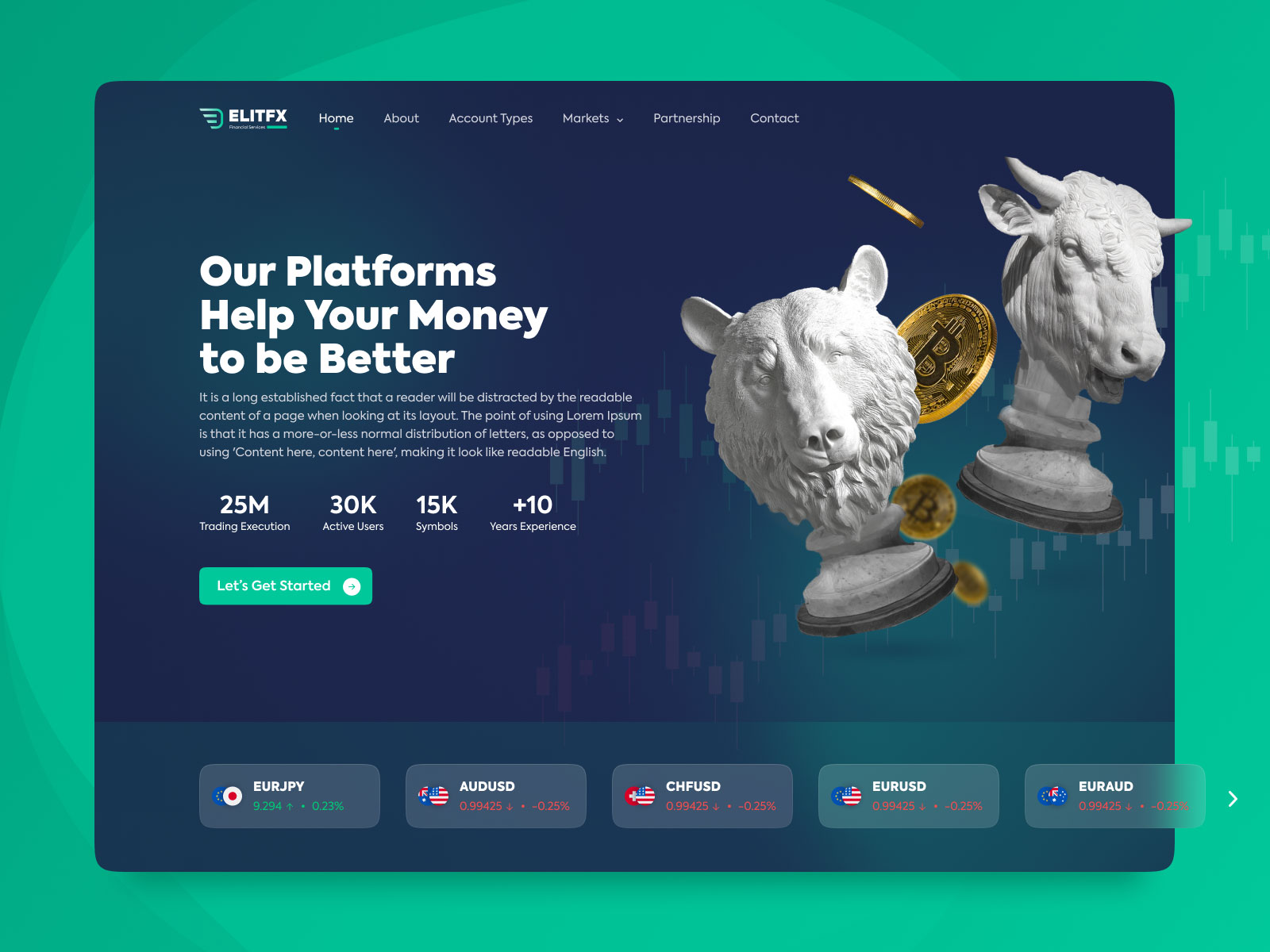 ELITFX – Financial Platforms