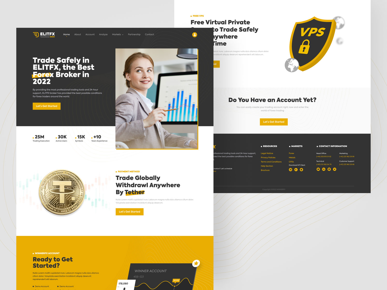 ELLITFX – Forex Broker Landing Page